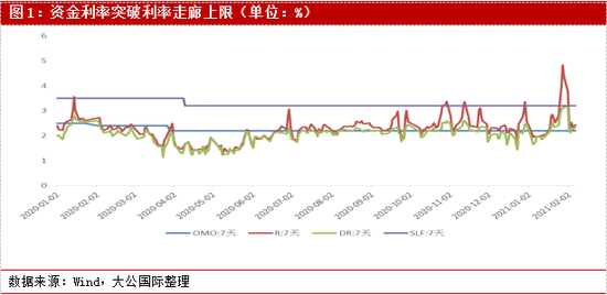 不同国家货币政策对国际市场的深远影响