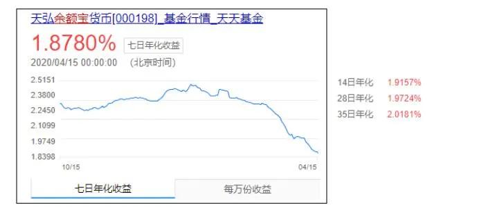 企业利用资本市场实现长期增长策略探讨