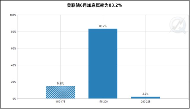 美联储FOMC货币政策会议开幕，影响解读与未来展望