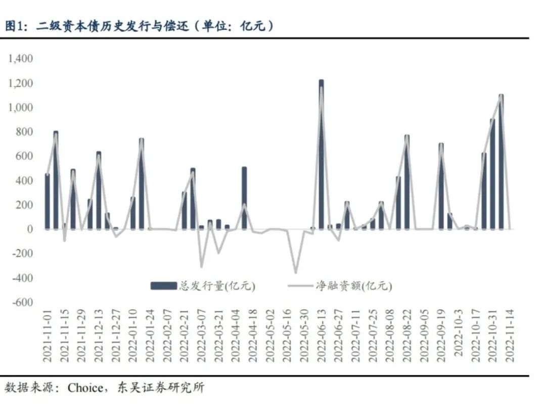 成都银行提前赎回成银转债决策背后的考量与影响分析