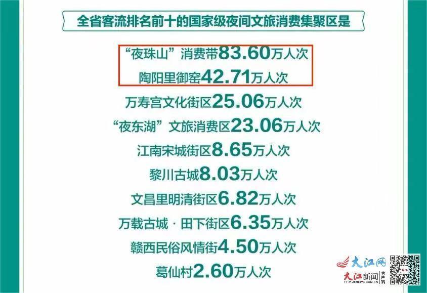 南昌景德镇迎新免签政策，开放合作新篇章开启