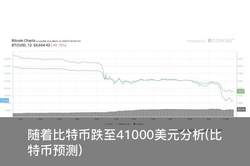 比特币暴跌背后的原因及市场波动影响深度分析，跌破104000美元关口