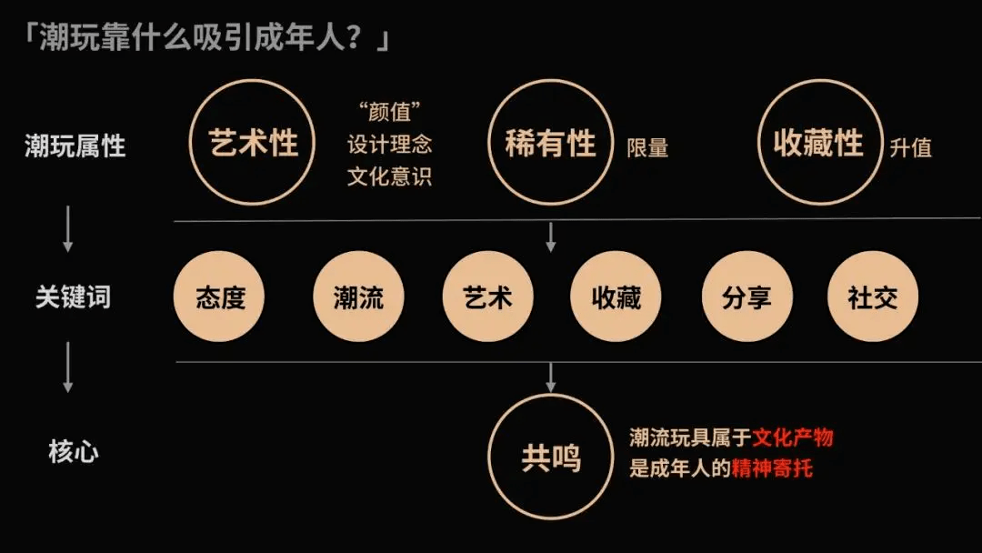 设计理念中的跨文化视野及其全球影响