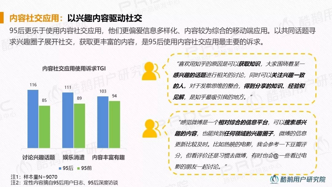 社交平台对用户观影行为的影响分析