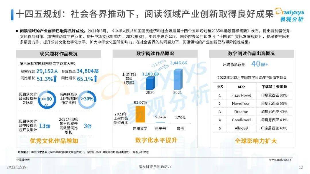 新兴平台数据驱动娱乐产品创新的策略与实践