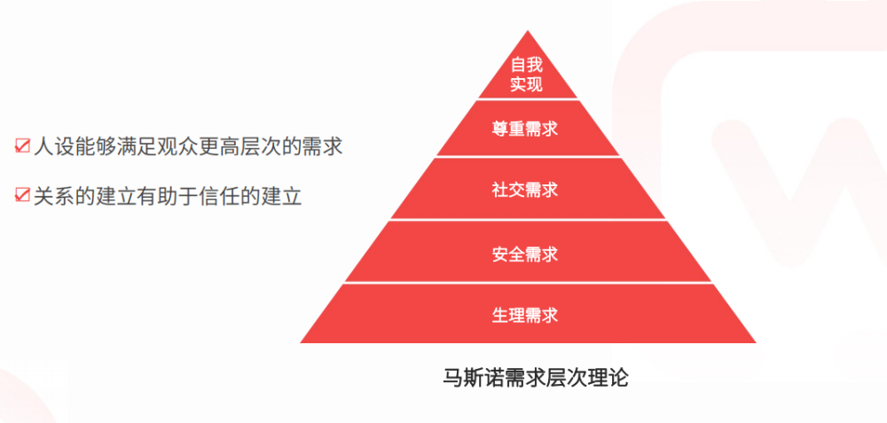 观众需求变化对内容制作的影响及应对策略