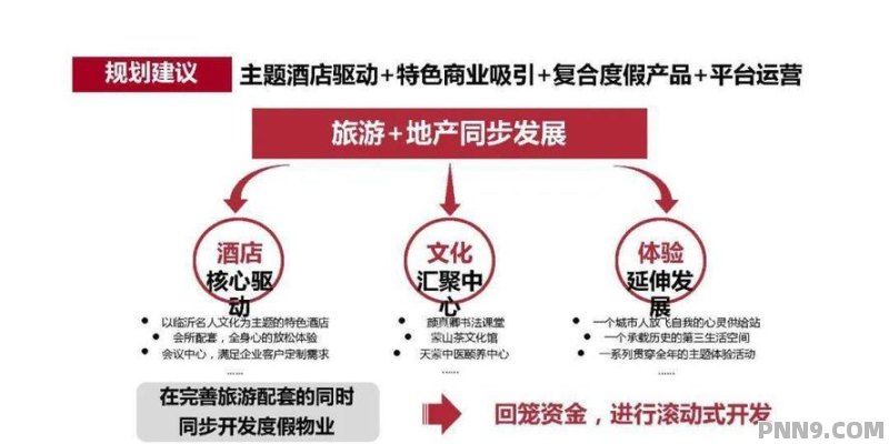 高效营销策略在文化产业中的卓越实践