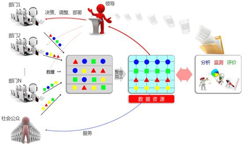 数据驱动全球化内容创作与传播研究