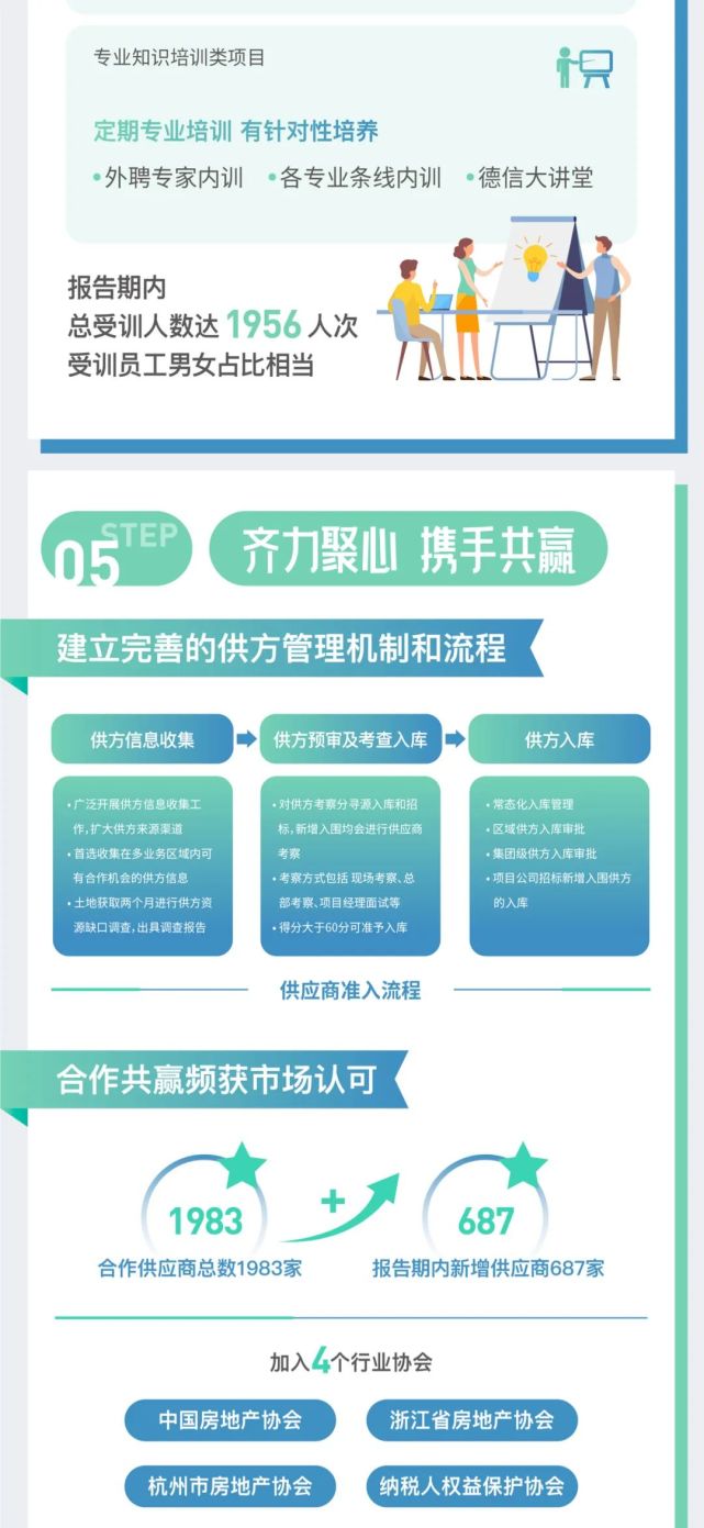 社交平台对原创内容的支持与限制，平衡支持与限制的策略探讨