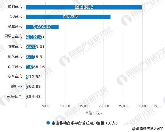 娱乐产业技术革新，提升用户体验的关键策略