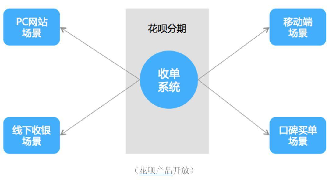 多元化内容消费模式对观众群体的深度影响