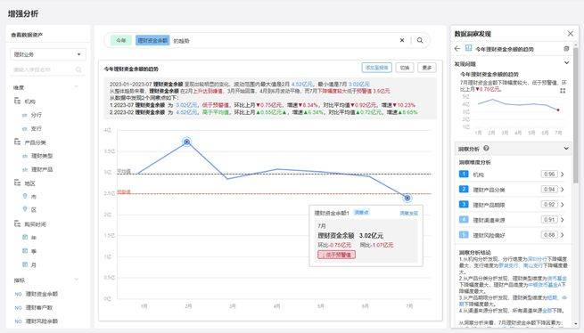 数据挖掘揭秘，精准预测热门内容的秘诀