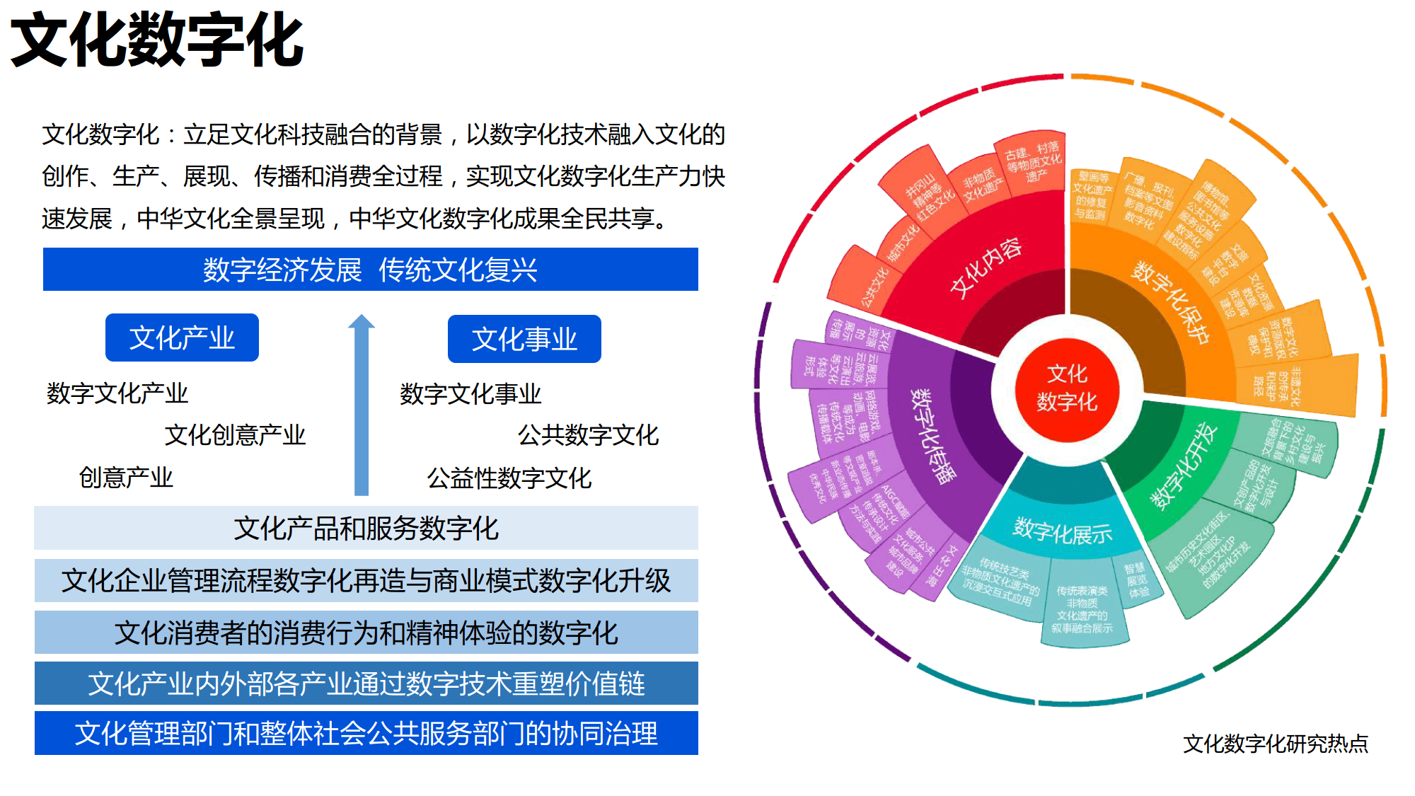 文化元素在数字平台中的跨国传播之道