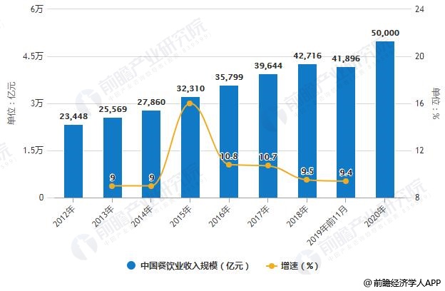 网络剧集爆发式增长对传统行业的冲击与挑战