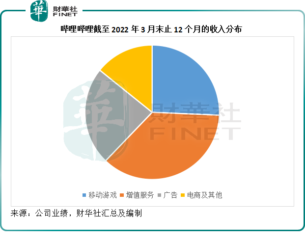 社交平台如何通过内容创作增强用户黏性策略探究