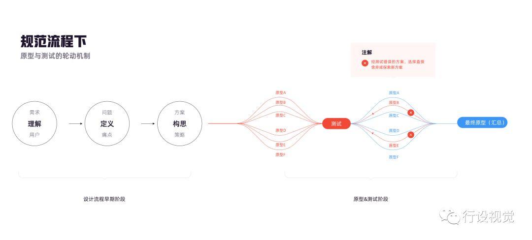 人物原型与文化符号的深层联系解读