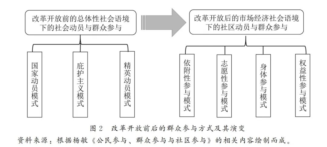 现实题材作品隐性社会议题挖掘策略研究