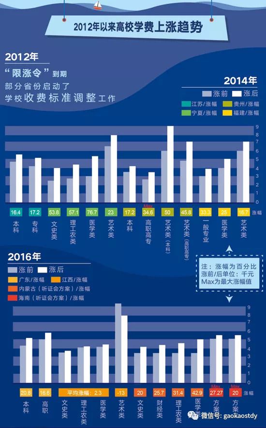 社会隐匿问题与角色情感互动关系探究