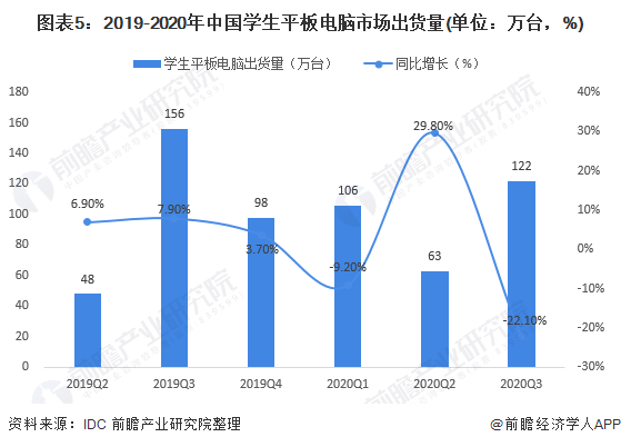 过往伤痛与现状对比，人生的深度洞察