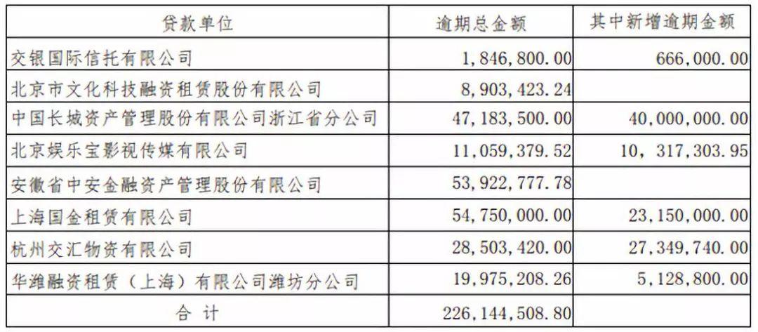 动漫IP实现产业链延伸，影视化策略探讨