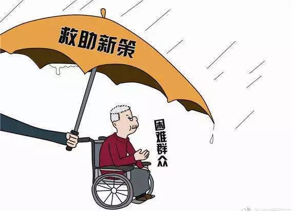 社会福利政策对城市低收入家庭的支持与影响