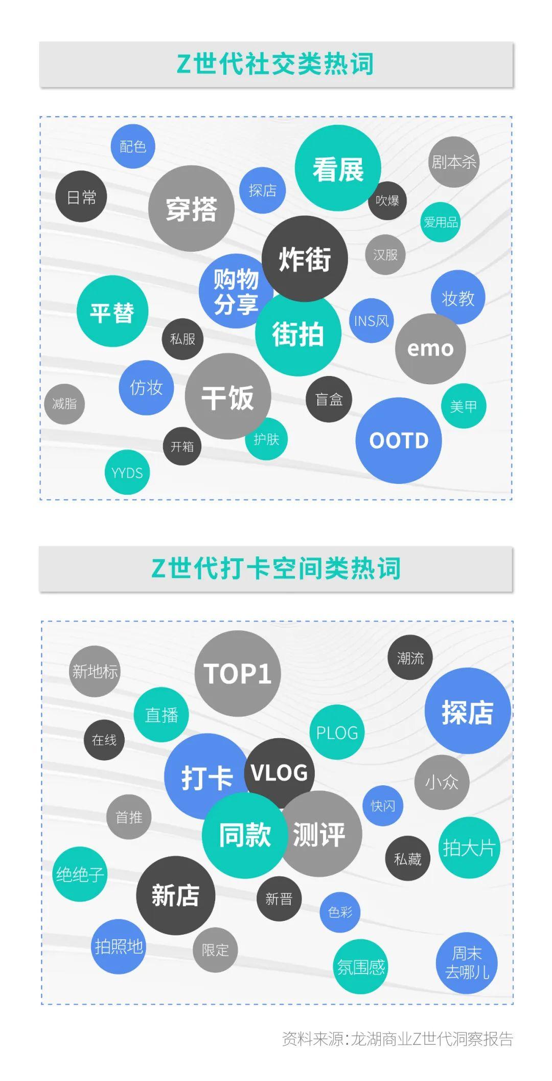 社交平台对电影宣传与影评传播的影响力探究