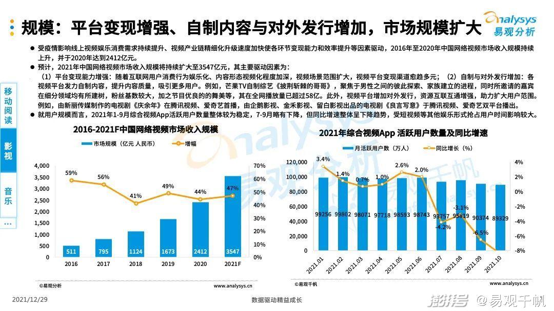 游戏产业引领数字文化娱乐市场新潮流