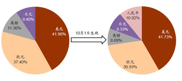 体育娱乐对全球消费模式的影响研究