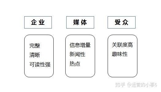 新兴媒体对公众情感与社会行为产生深远影响