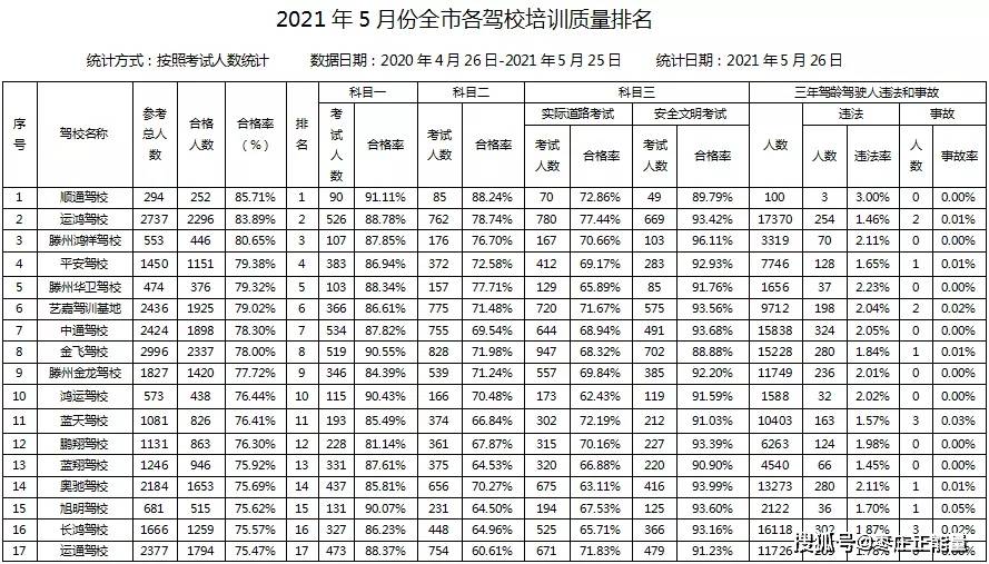 城市更新对居民生活质量的深远影响与变革