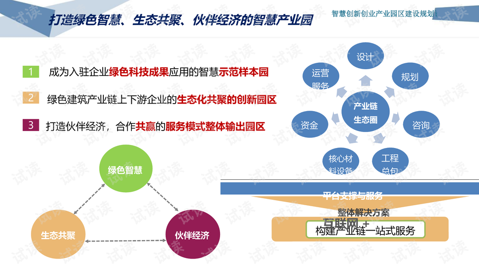 上海智慧园区建设推动产业创新升级加速前进