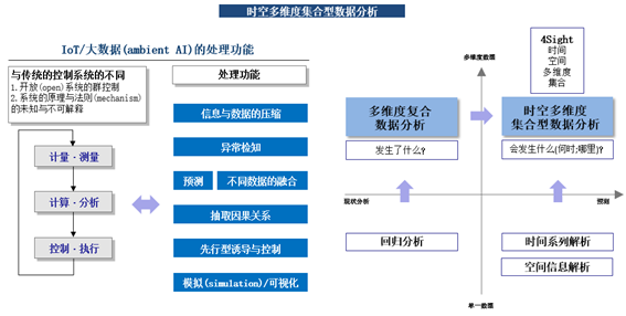 合肥强化人工智能技术应用，推动产业转型升级