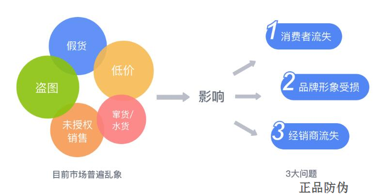 济南强化智慧城市数据管理，服务质量全面提升