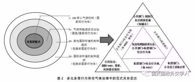 气候变化重塑全球社会行为模式