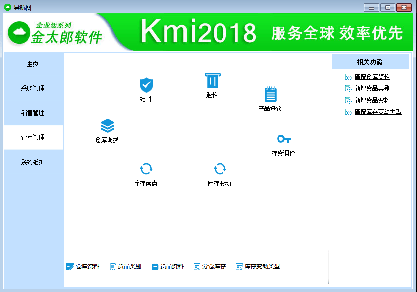 云计算技术对传统企业管理变革的深远影响