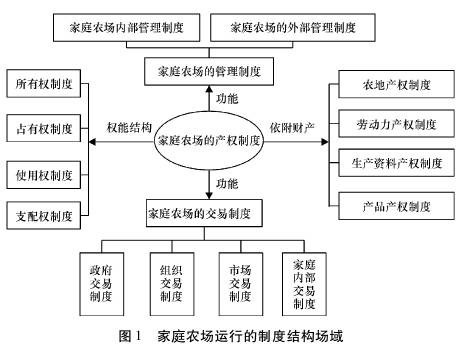 科技影响下的亲密关系与家庭结构变迁