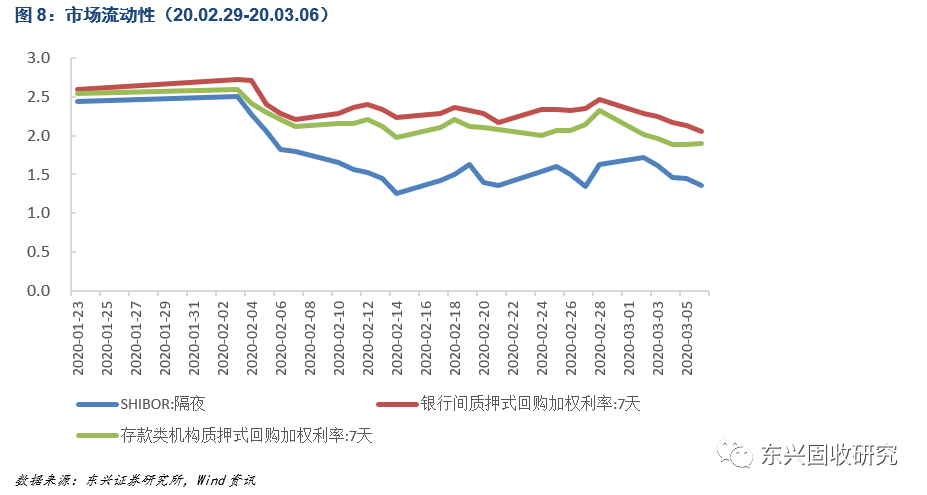 2025央行降息预期搅动债市，影响、挑战与机遇分析