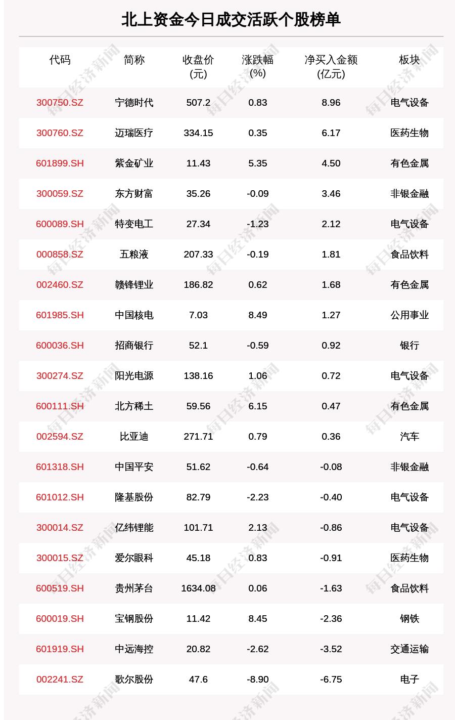 上交所发布2025年休市安排，市场运营新视角与投资者保障策略揭秘