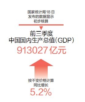 乌克兰第三季度GDP增长2%，经济复苏的挑战与机遇分析