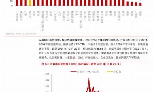 油价调整对全球经济影响的微观观察——以2025年1月2日油价变动为例分析