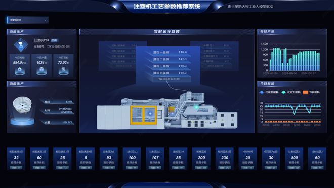 智能化制造优化传统工艺流程的策略与路径