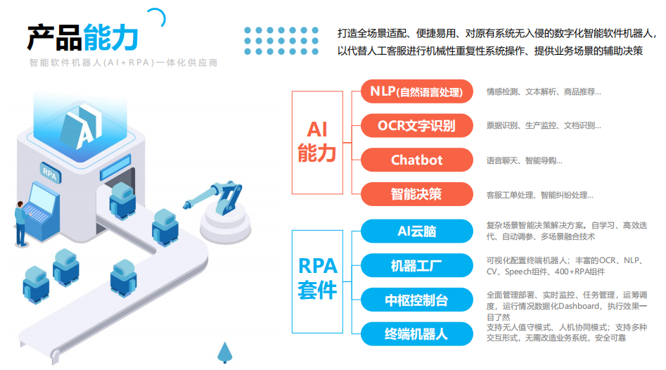 自动化技术助力企业实现供应链透明化的关键路径