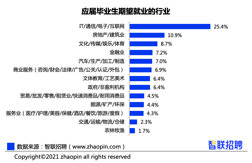 网络安全对企业财务风险管理的挑战与应对策略