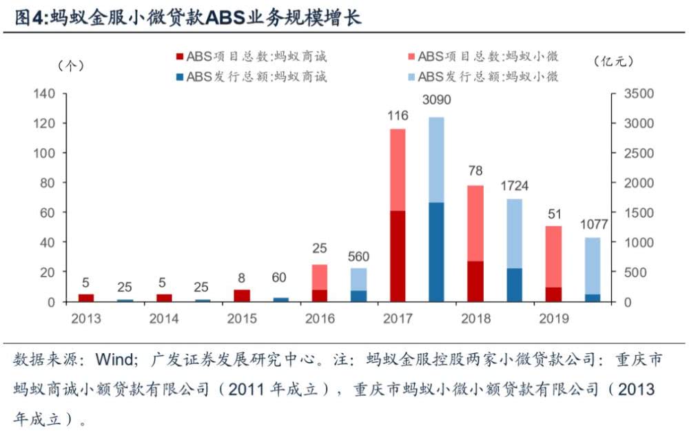 数字货币与传统银行体系的竞争融合之道