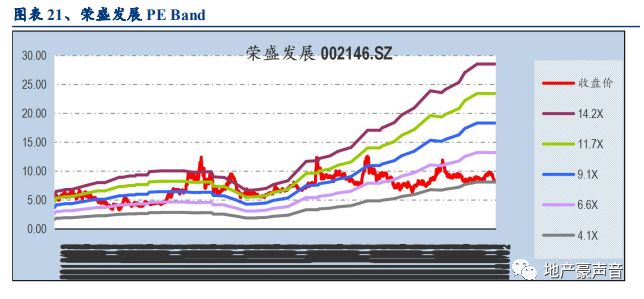 货币政策调控对房地产市场价格波动的影响研究