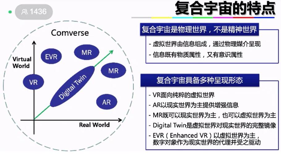 适应性思维，引领未来发展的关键纽带