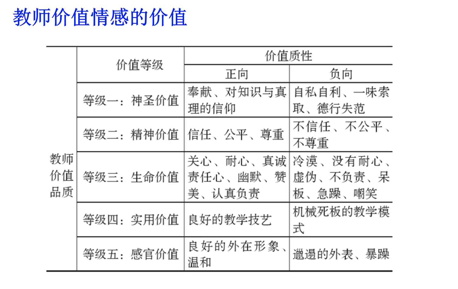 情感教育在成长中的不可或缺的价值