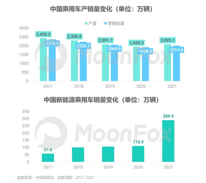 数字化营销对企业财务表现的深远影响