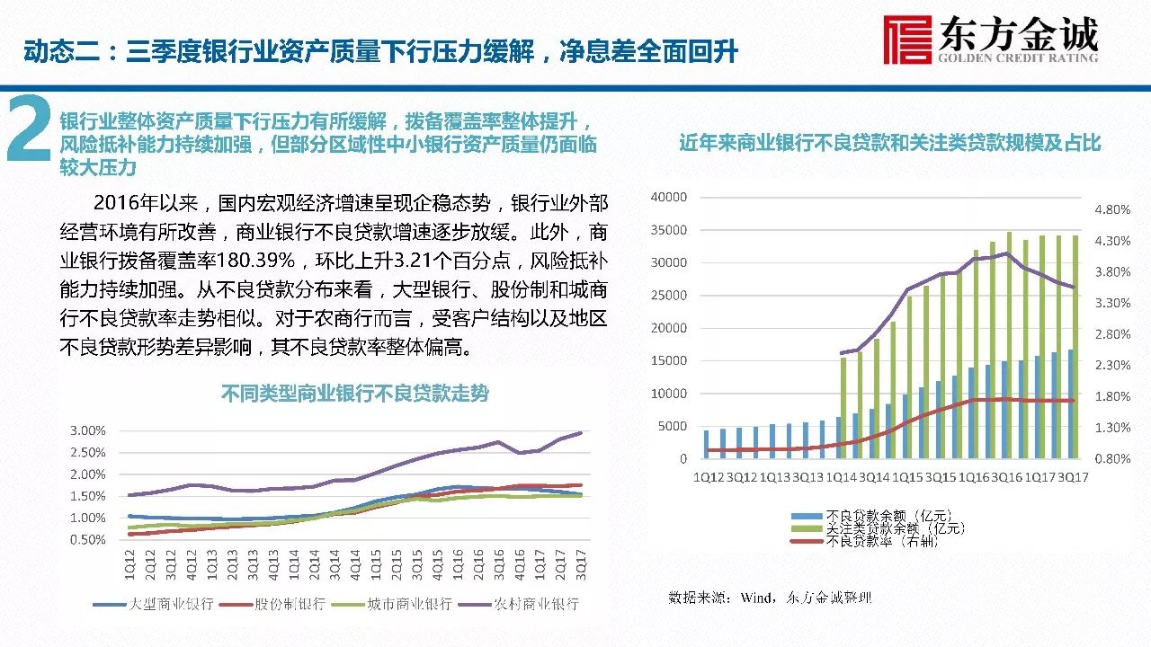 企业拓展市场策略，利用国际化资本市场实现跨越式发展。