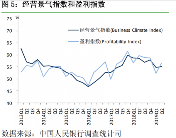 企业跨国融资策略，如何降低资本成本